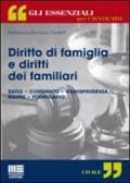 Diritto di famiglia e diritto dei familiari