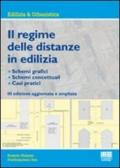 Il regime delle distanze in edilizia