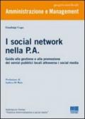 I social network nella P.A.