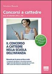 Il concorso a cattedre nella scuola dell'infanzia