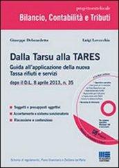 Dalla TARSU alla TARES