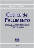Codice del fallimento
