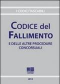 Codice del fallimento