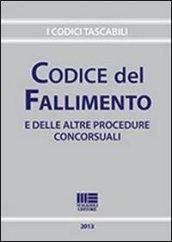 Codice del fallimento