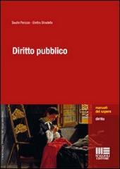 Diritto pubblico