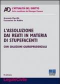 L'assoluzione dai reati in materia di stupefacenti