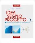 Idea, segno, progetto. Vol. A-B-C. Materiali per il docente. Per le Scuole superiori. Con CD-ROM