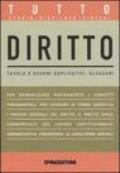 Diritto. Tavole e schemi esplicativi, glossari