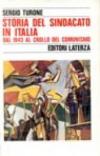 Storia del sindacato in Italia. Dal 1943 al crollo del comunismo