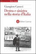 Destra e Sinistra nella storia d'Italia
