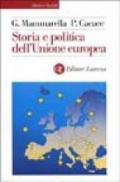 Storia e politica dell'Unione Europea (1926-2001)