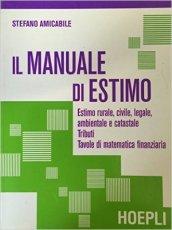 Manuale di disegno e progettazione