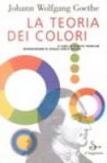 La teoria dei colori