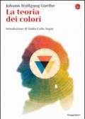 La teoria dei colori