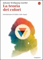 La teoria dei colori