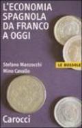 L'economia spagnola da Franco a oggi