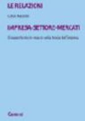 Le relazioni impresa-settore-mercati. Il rapporto micro-macro nella storia dell'impresa