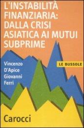 L'instabilità finanziaria: dalla crisi asiatica ai mutui subprime