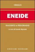 Eneide. Riassunto e personaggi