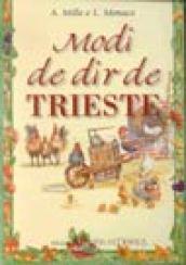 Modi de dir de Trieste