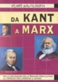 Da Kant a Marx
