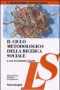 Il ciclo metodologico della ricerca sociale