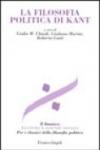 La filosofia politica di Kant