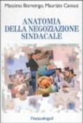 Anatomia della negoziazione sindacale