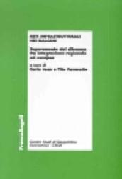 Reti infrastrutturali nei Balcani. Superamento del dilemma fra integrazione regionale ed europea