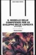 Il modello delle competenze per lo sviluppo delle capacità. Ipermanaging