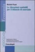 Le rilevazioni contabili per il bilancio di esercizio