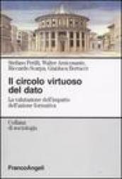 Il circolo virtuoso del dato. La valutazione dell'impatto dell'azione formativa