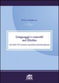 Linguaggi e concetti nel diritto. Atti della VII Giornata canonistica interdisciplinare