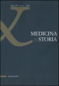 Medicina & storia (2015): 8