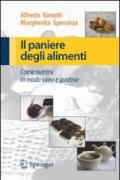 Il paniere degli alimenti