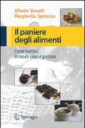 Il paniere degli alimenti