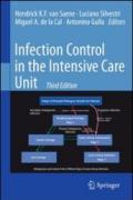 Infection control in the intensive care unit