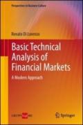 Basic technical analysis of financial markets. A modern approach