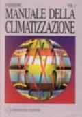 Manuale della climatizzazione (2 vol.)