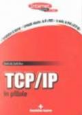 TCP/IP in pillole