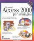 Access 2000 per immagini