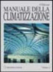 Manuale della climatizzazione