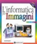 L'informatica per immagini