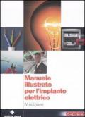 Manuale illustrato per l'impianto elettrico