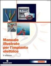 Manuale illustrato per l'impianto elettrico