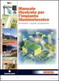 Manuale illustrato per l'impianto illuminotecnico