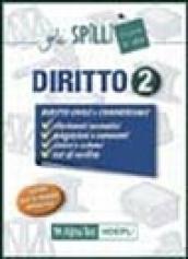 Diritto. 2.Diritto civile e commerciale