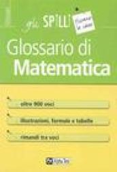 Glossario di matematica