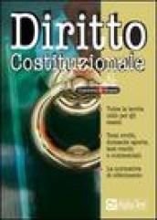 Diritto costituzionale