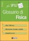 Glossario di fisica